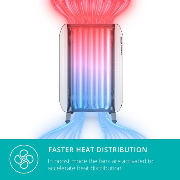 Edge Oil Smart 2000W Heater